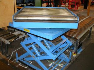 l_double_vertical_scissor_lift_table